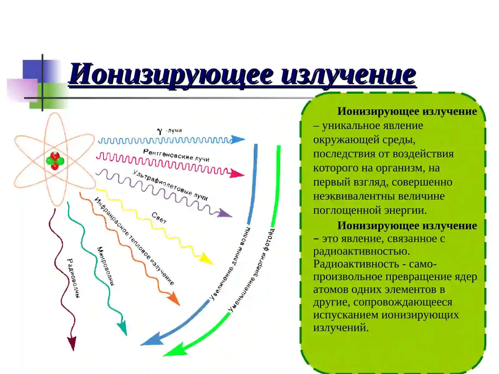 Ионизирующие излучения и обеспечение радиационной безопасности 3
