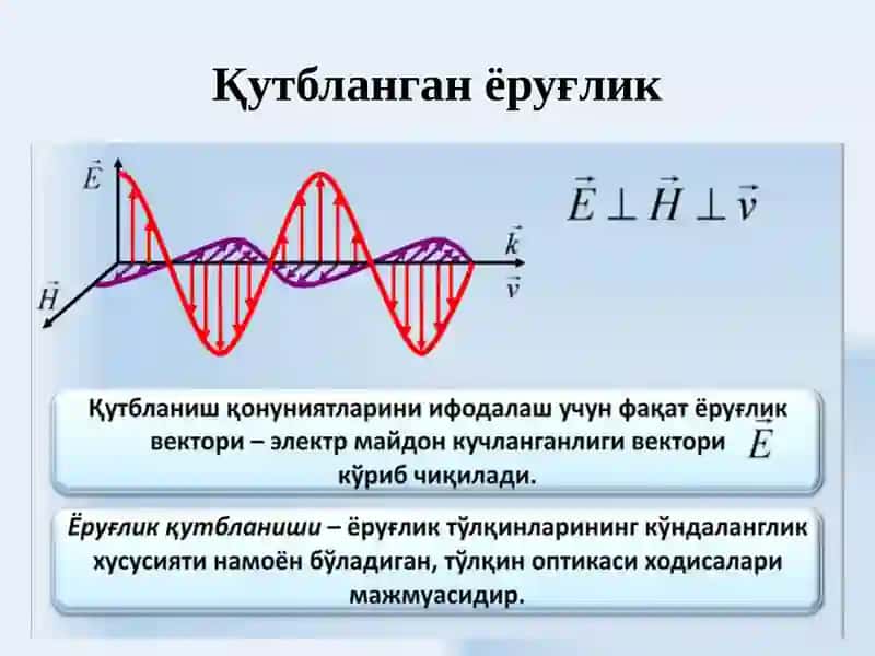 ЭЛЕКТРОДИНАМИКА 3