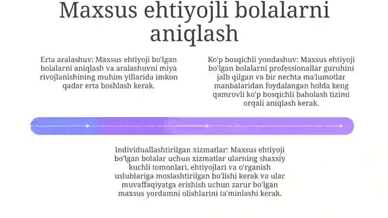 Alohida Yordamga Muhtoj Bolalarning Ta'Limi Yangi Ta'LimiyAmaliyotSifatida 3