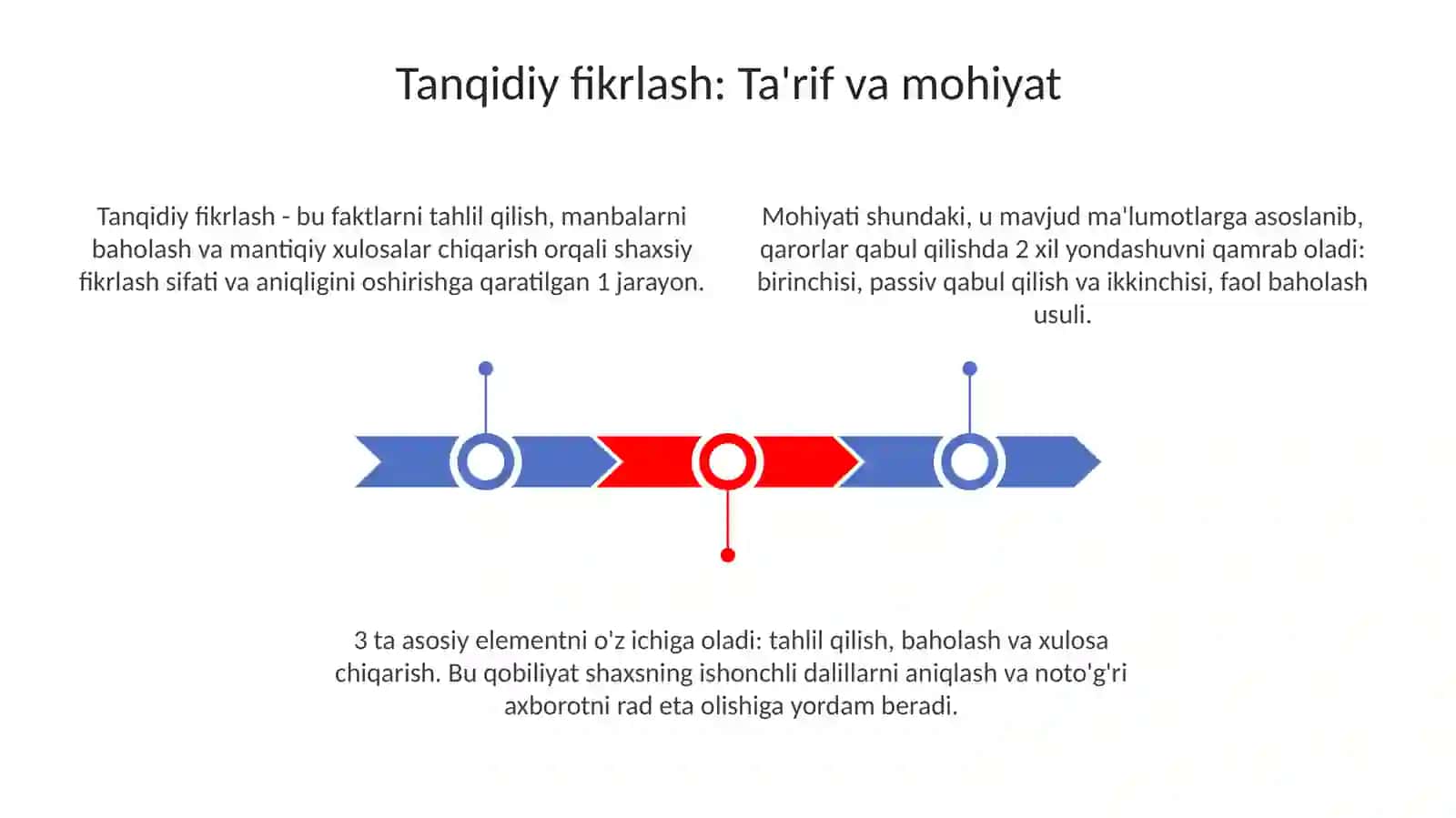 Tana fikrlash 3