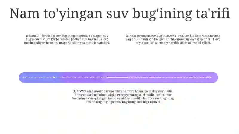 Nam Toʻyingan Suv BugʻIning Asosiy Parametrlari 3