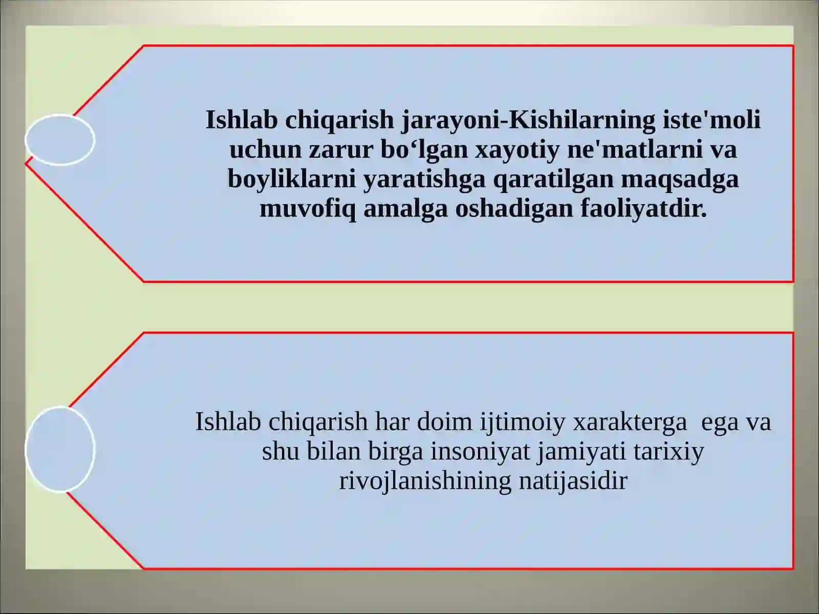 Ishlabchiqarish jarayonining mazmuni va o‘ziga xosligi 3