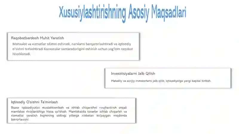 O'zbekistnda Xususiylashtirishning Asosiy Maqsadlari 3