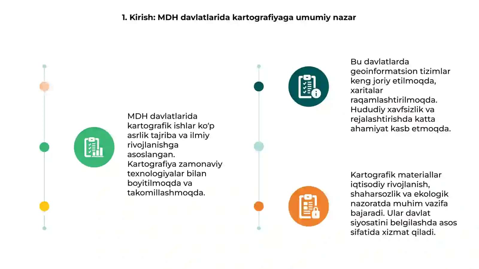 MDH Davlatlarida yuritilayotgan kartografik ishlar hususiyati 3