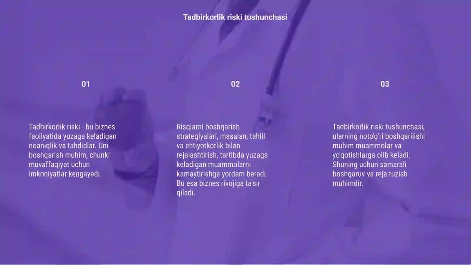 Tadbirkorlik risqi va uni boshqarish 3
