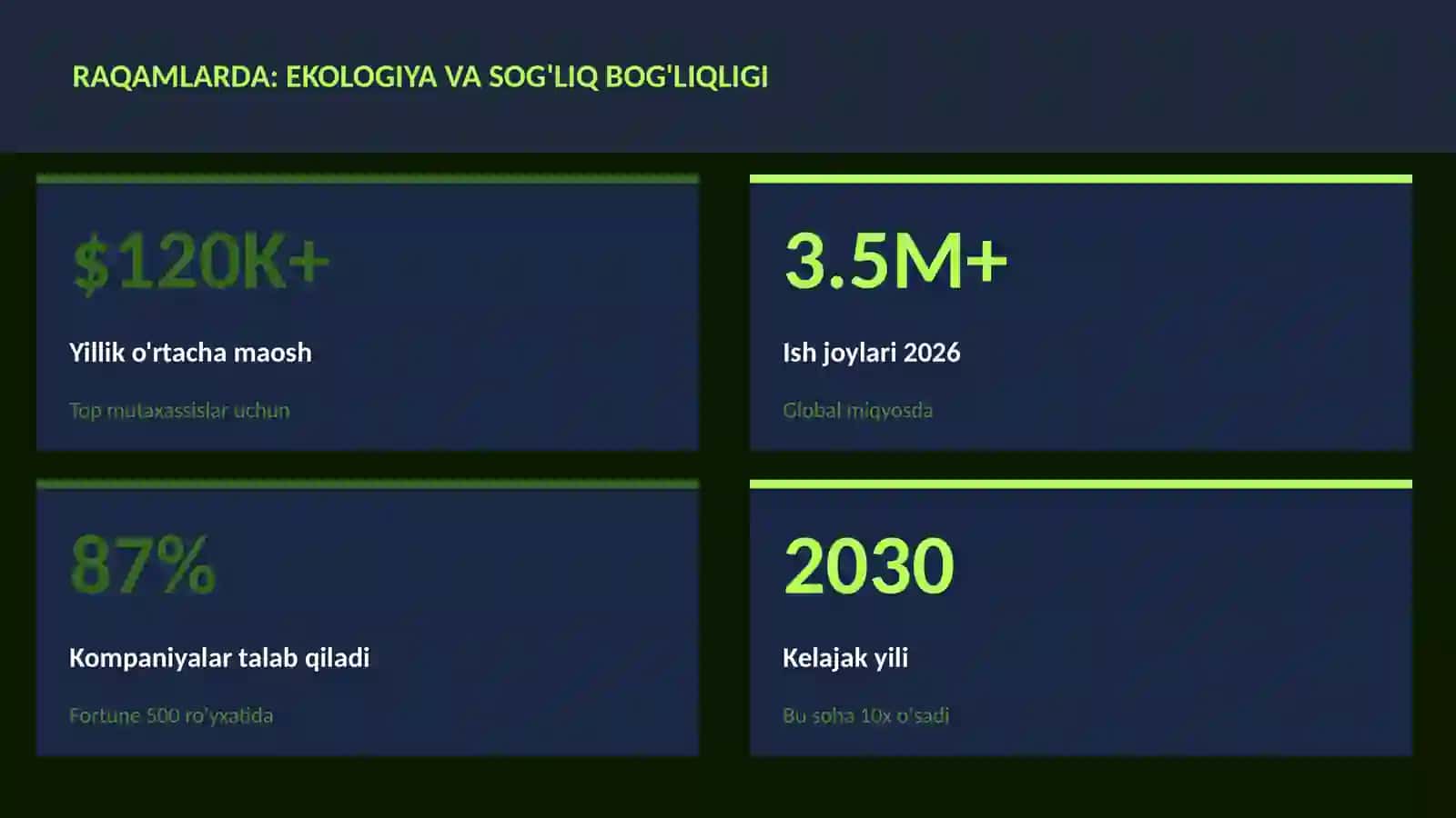 Ekologiya va sog'liq bog'liqligi 3