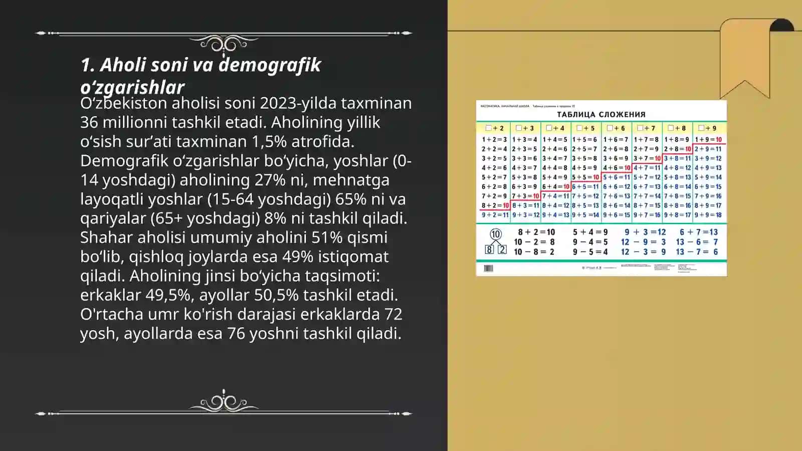 Aholi va uni roʻyxatga olish jarayoni 3