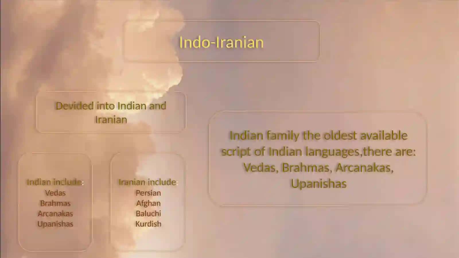 Indo-EuropianLanguage 3