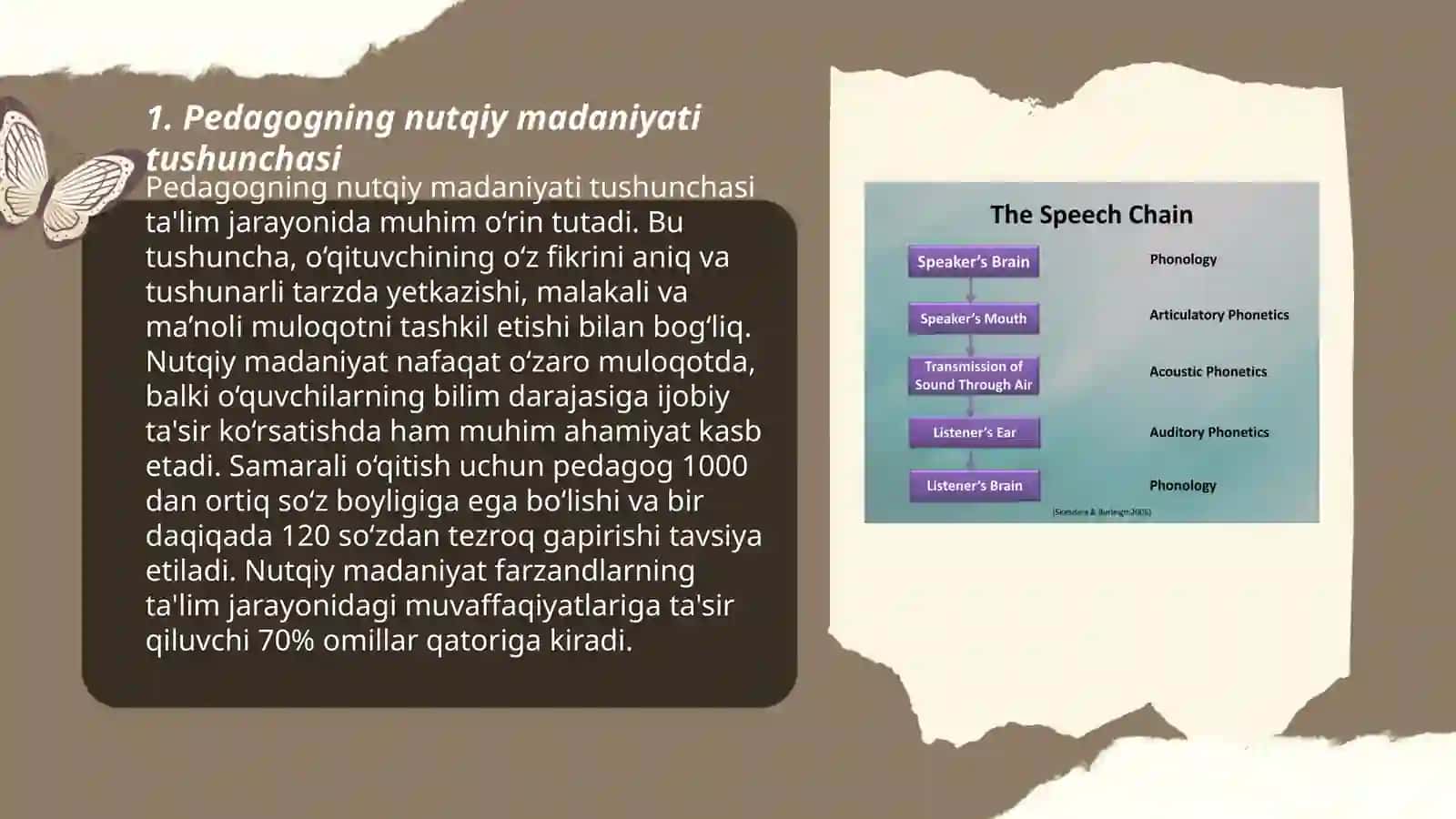 Pedagog nutqi madaniyati 3