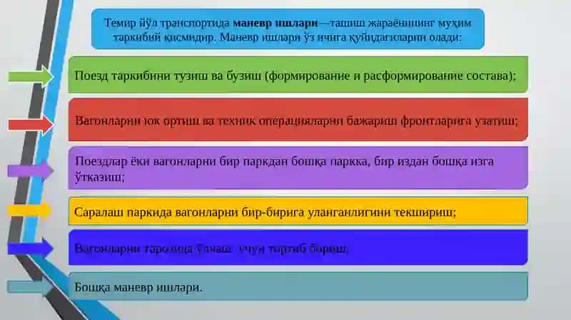 Маневр ишларида меҳнатни меъёрлаштириш 3