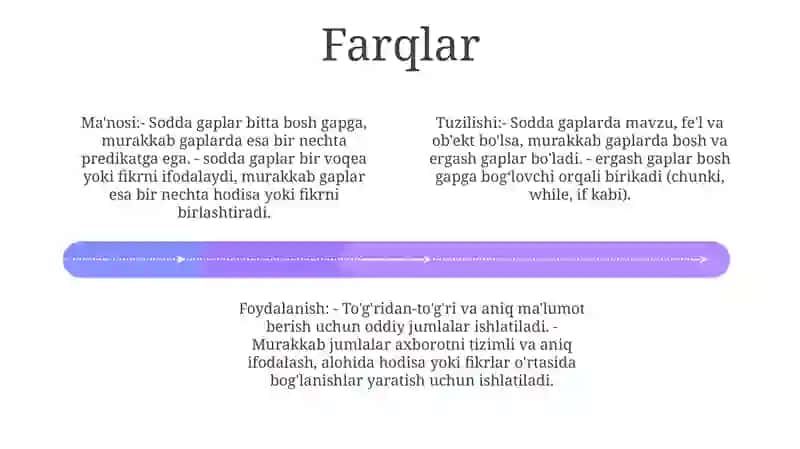 Sodda Va Murakkab Masalalar 3