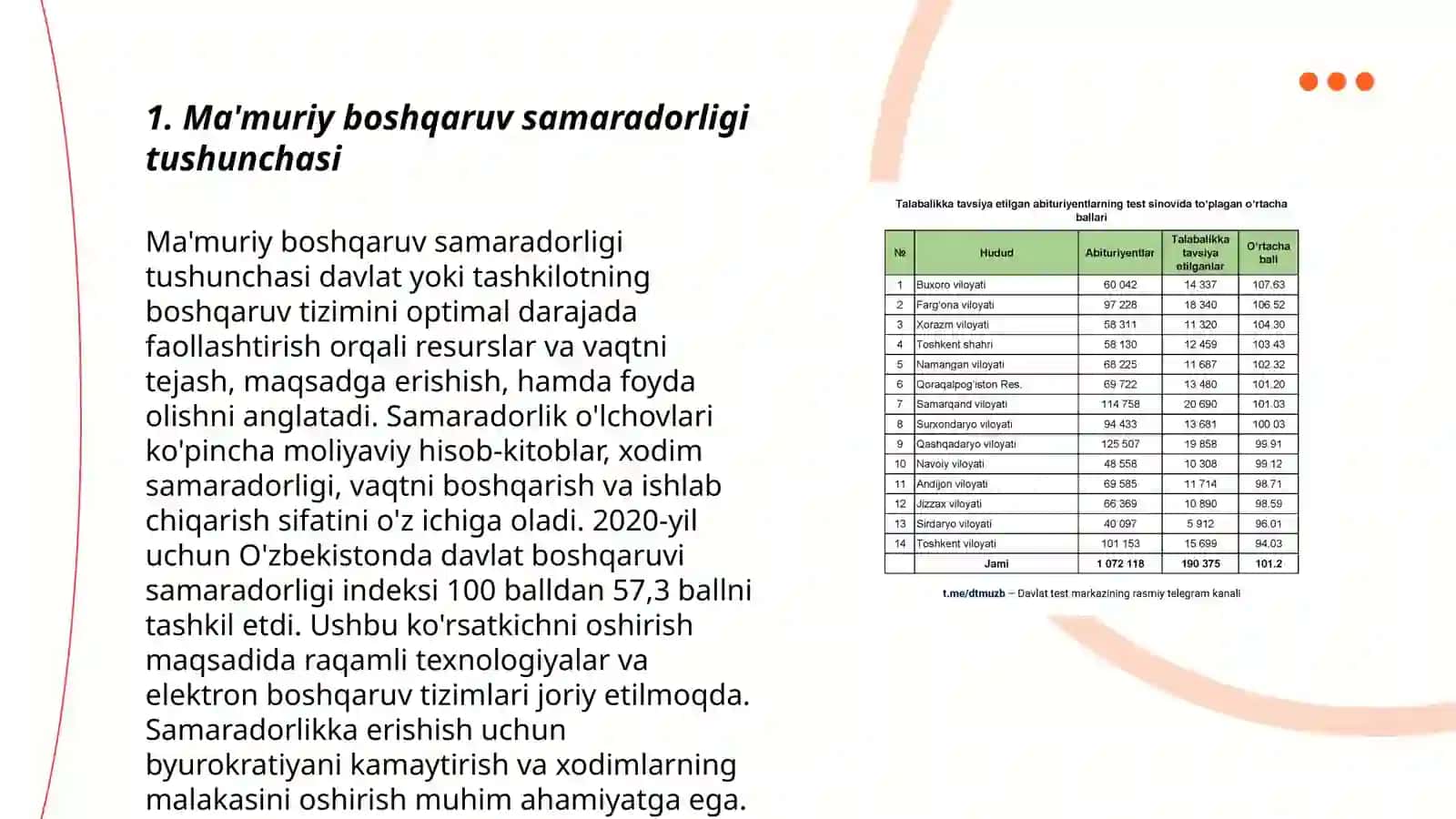 Ma'muriy boshqaruv samaradorligi ko'rsatkichlari va ularni baholash usullari 3