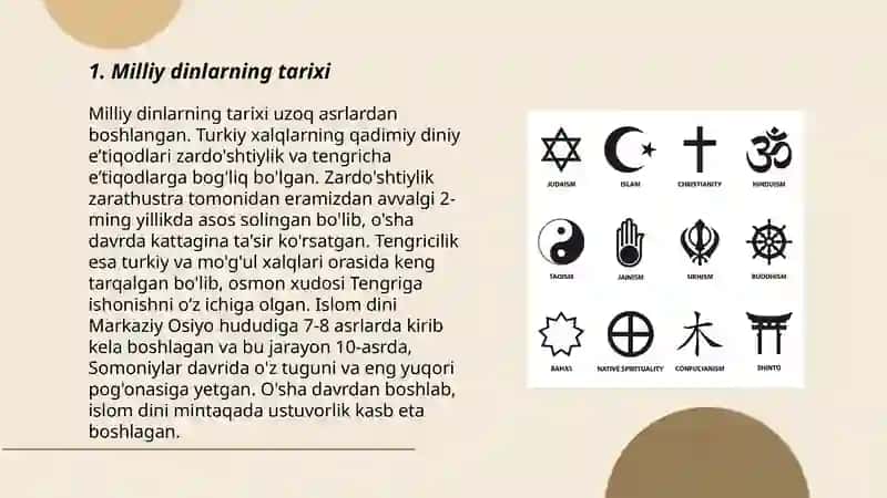 Milliy dinlarning tarixi 3
