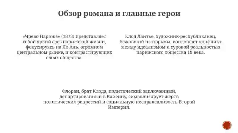 Чрево Парижа 3