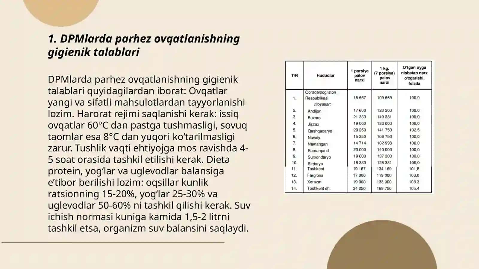 DPMlarda parhez ovqatlanishni tashkil etish va holatiga gigienik baho berish 3