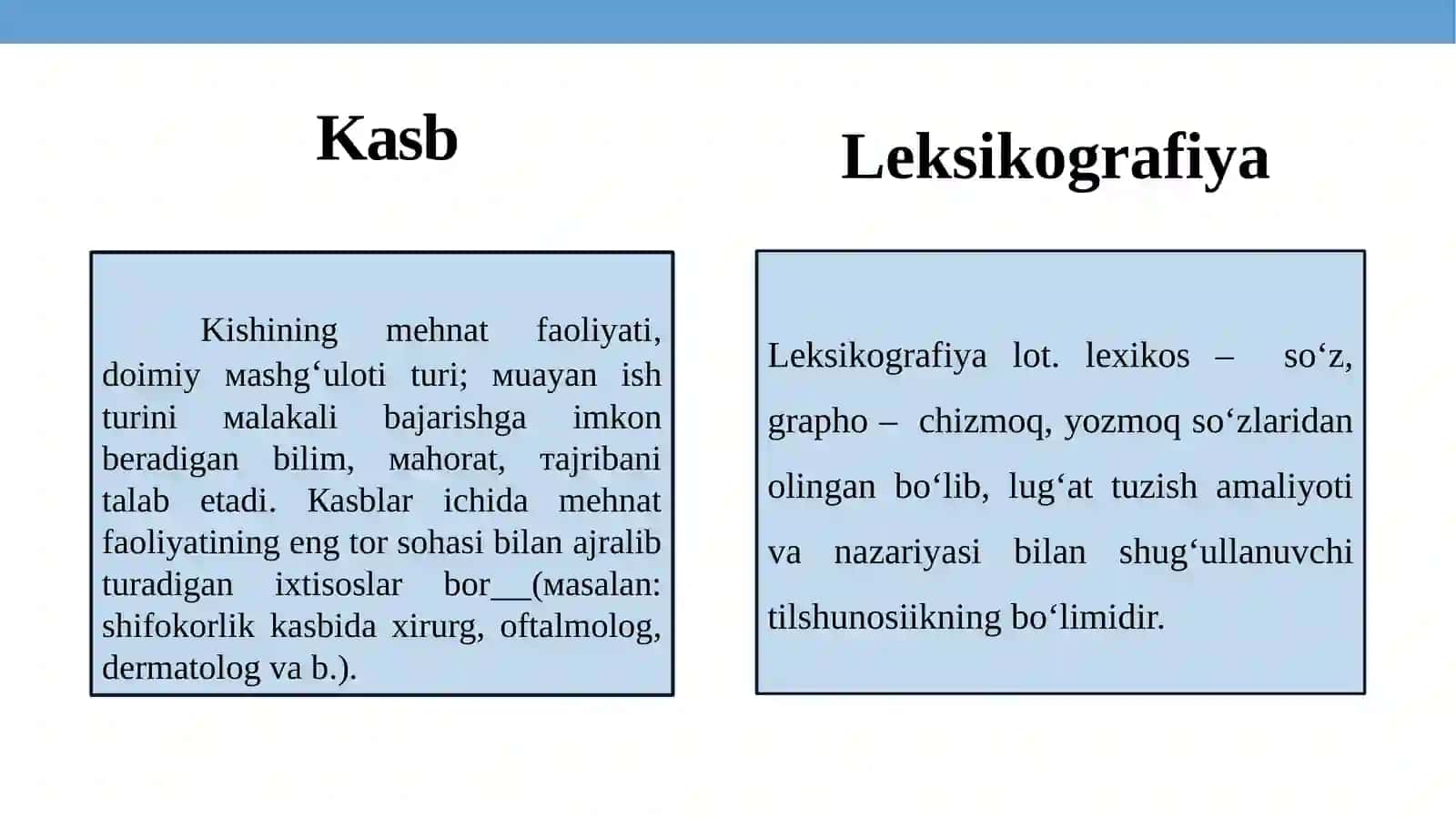 Bo‘lajak kasbim. Sohа lug’atlari. Matn va uning ko‘rinishlari 3