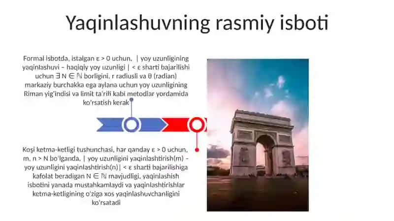 Yaqinlashuvchi ketma-ketlik tushunchasini aylana yoy uzunliklarini hisoblashga tatbiqi 3
