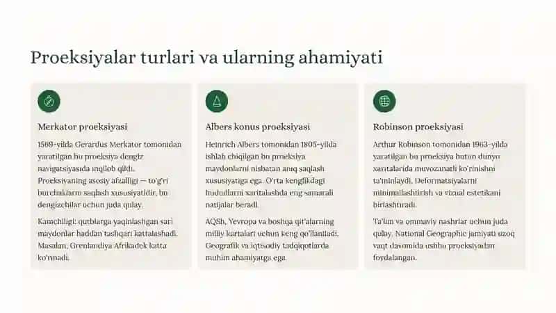 Kartografiya va proeksiyalar 3