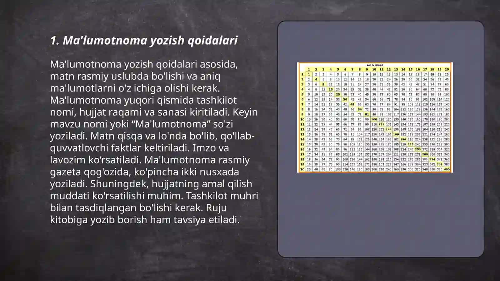 Ma'lumotnoma yozish qoidalari 3