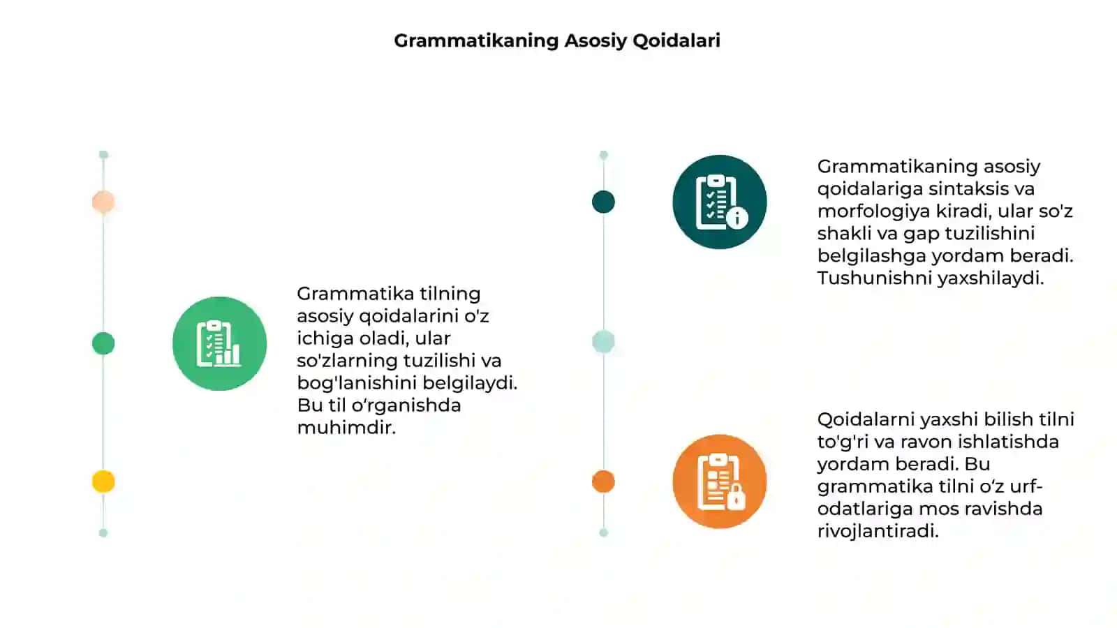 Grammatika 3