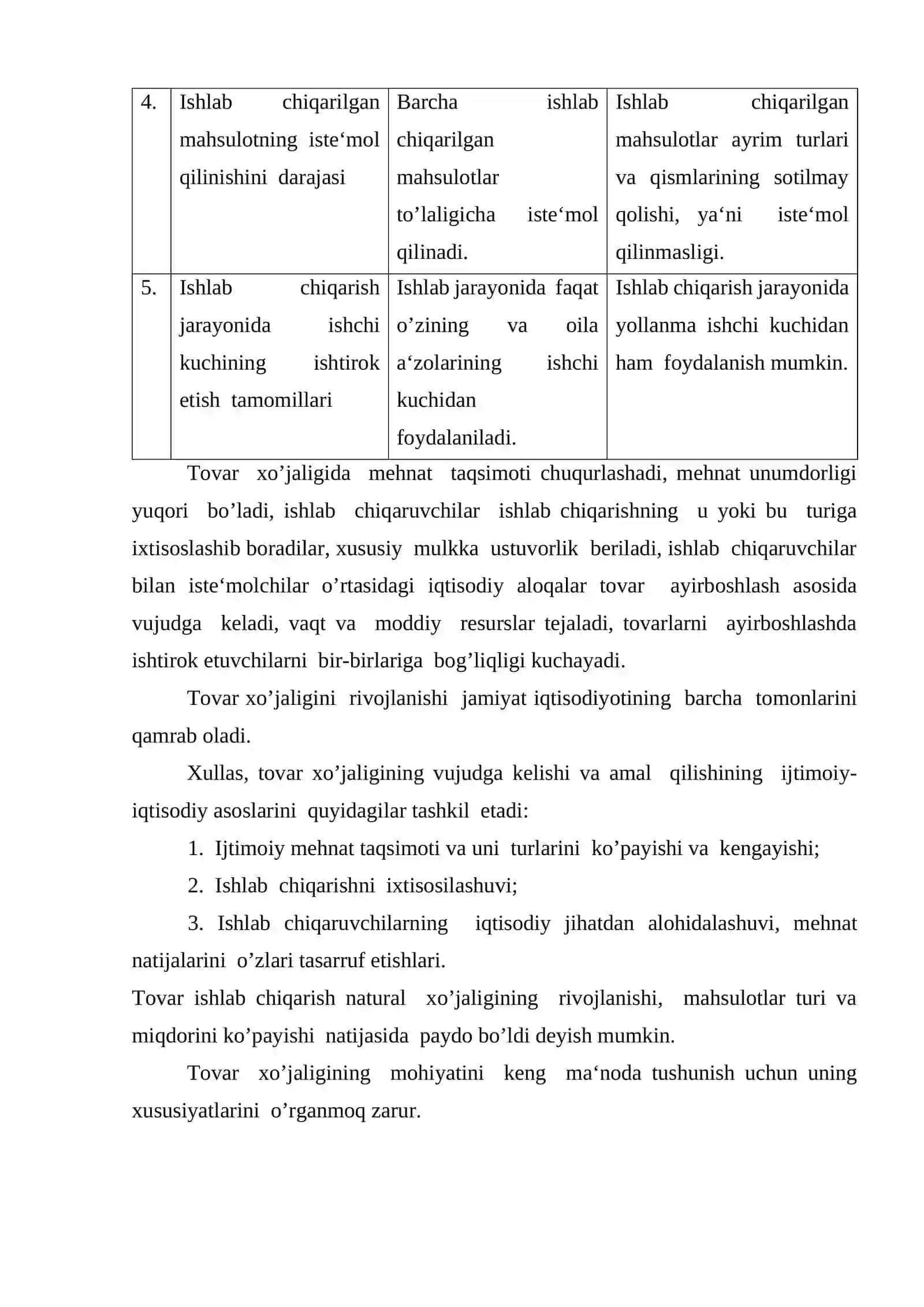 Tovar - Pul Munosabatlari Rivojlanishi 3