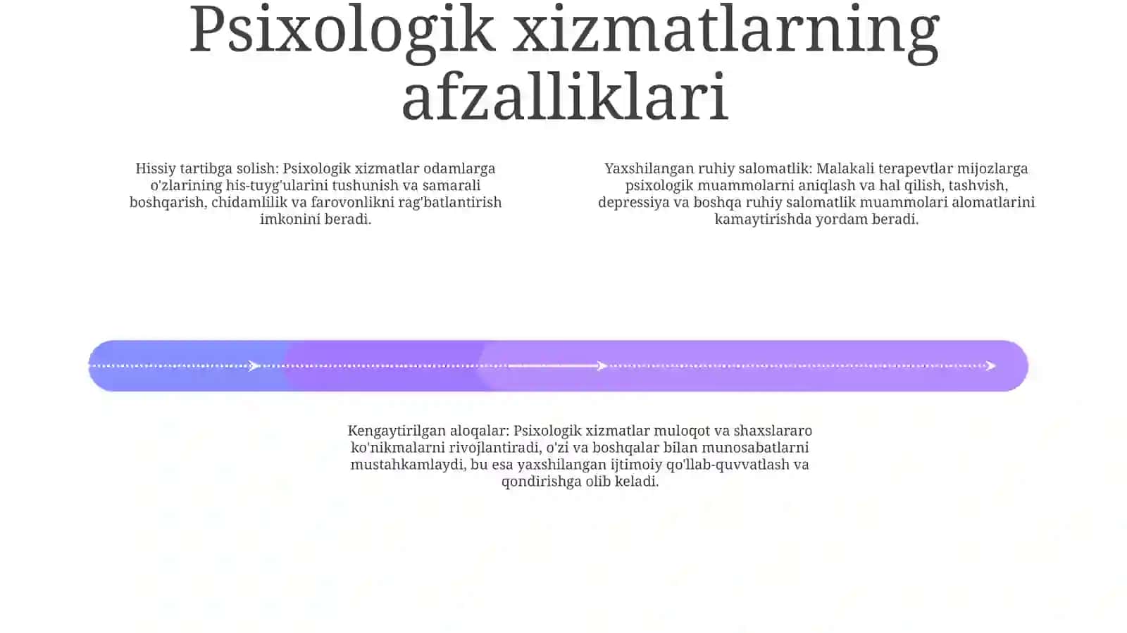 Psixologik Hizmatga Ehtiyoj 3