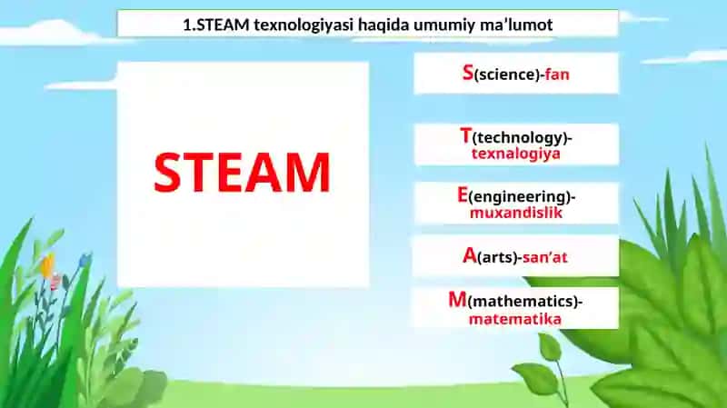 Maktabgacha ta'limda STEAM ta'lim texnologiyasi 3