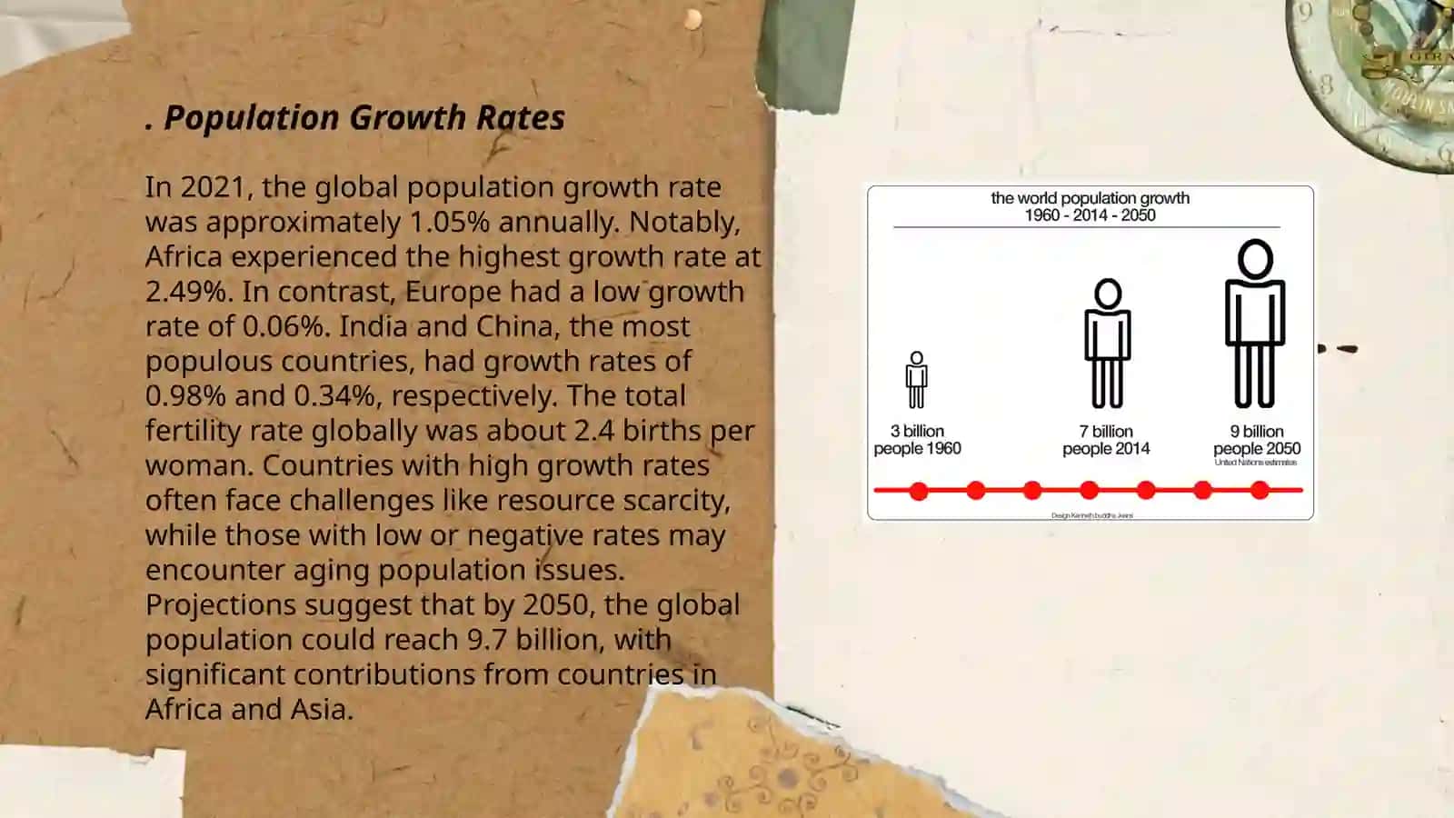 Population trends 3
