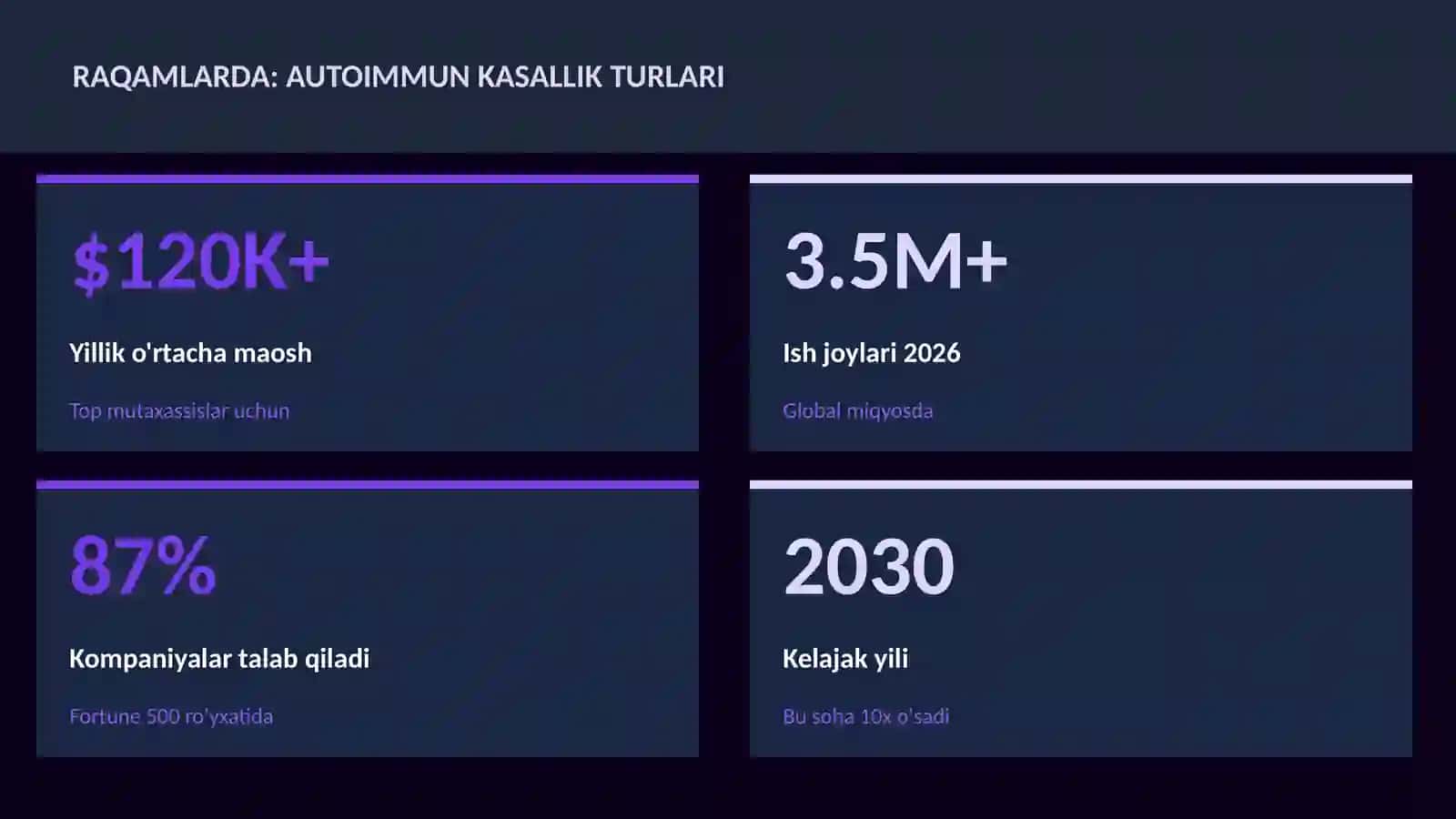 Autoimmun kasallik turlari 3