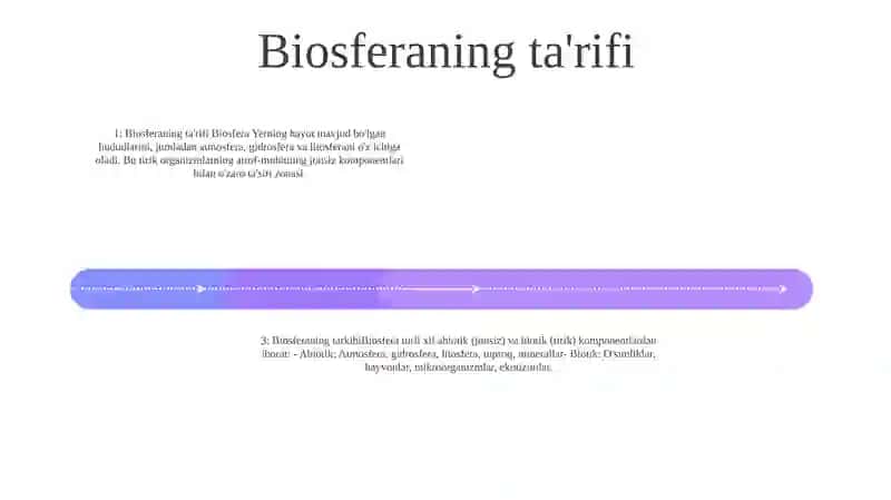 Biosfera. Biosferaning Asosiy Funksiyalari Tarkibi 3