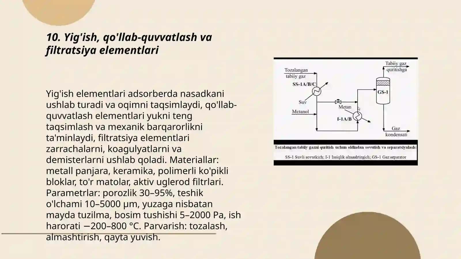 Gazlarni tozalash uchun adsorbentlar 3