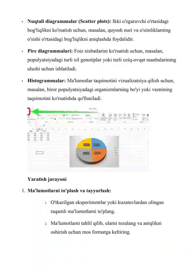 Biologiyada grafikalar va diagrammalar yaratish 3