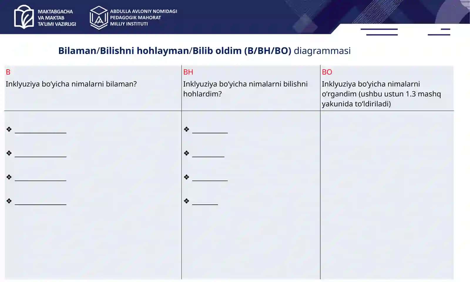 Inklyuziv ta’limning psixologik-pedagogik va metodologik asoslari 3
