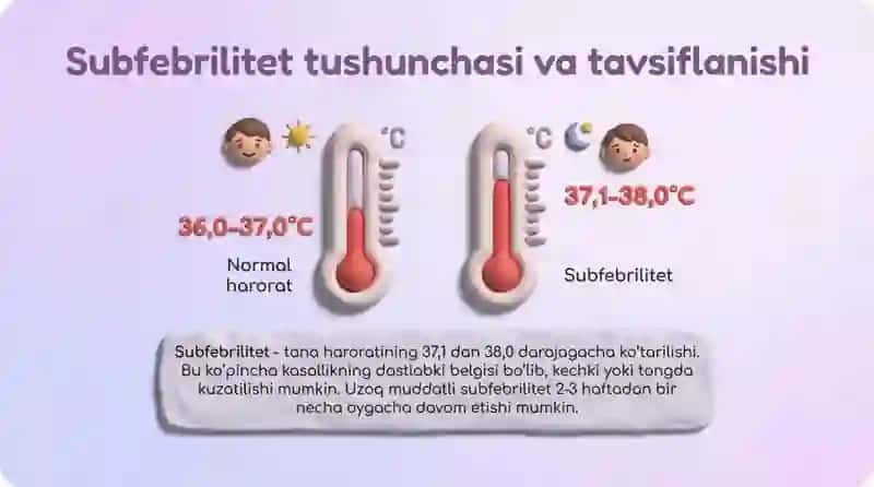 Bolalarda uzoq muddatli subfebrilitetlar 3