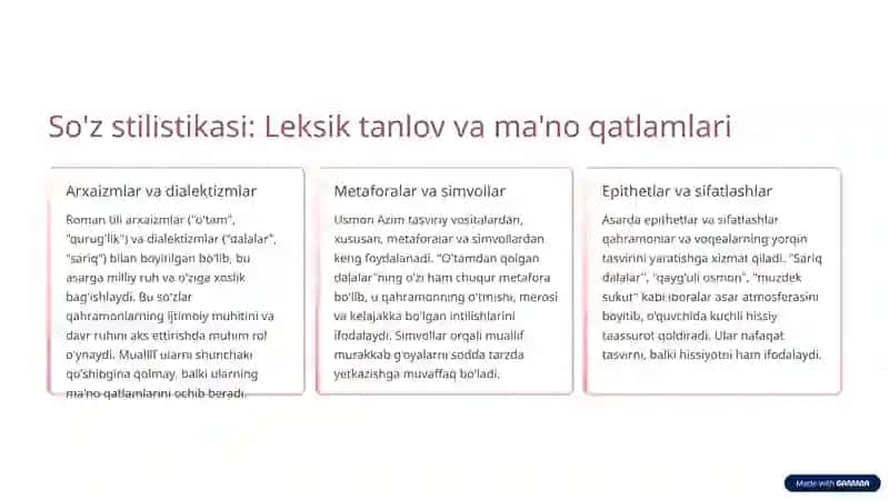 "O'tamdan qolgan dalalar" romanida so'z, gaplar, undov, tasdiq va inkor shakllari 3