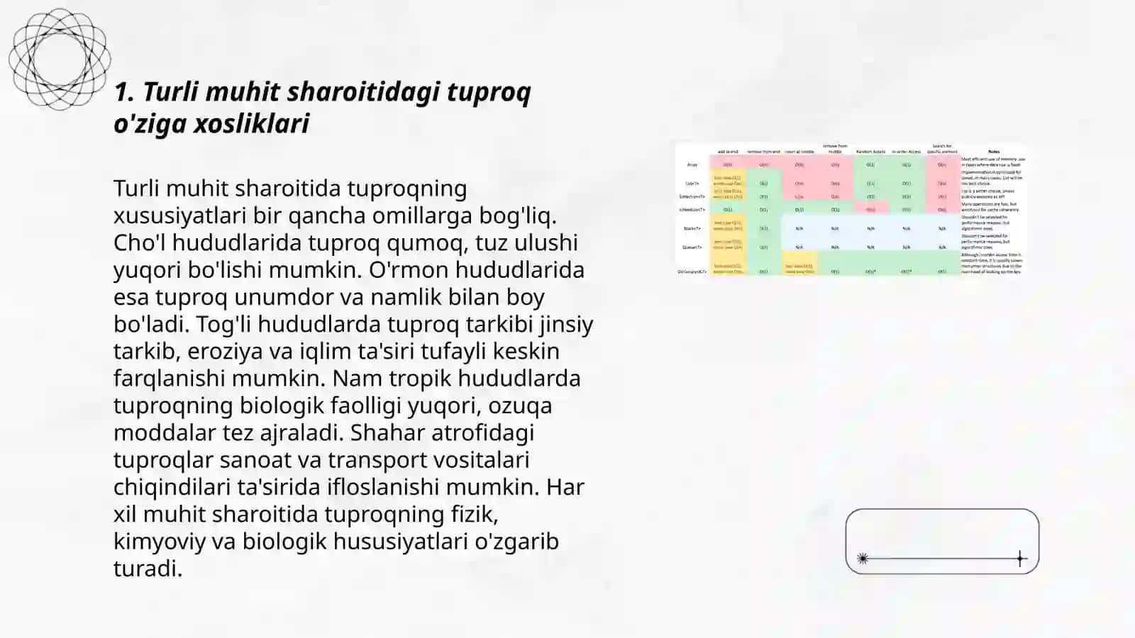 Turli muhit sharoitida oʻsgan oʻsimliklarning tuzilishini taqqoslash 3