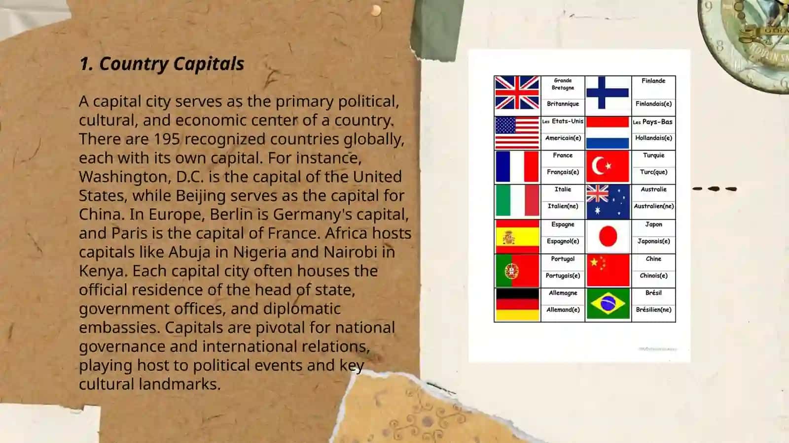 Countries,nationalities and languages 3