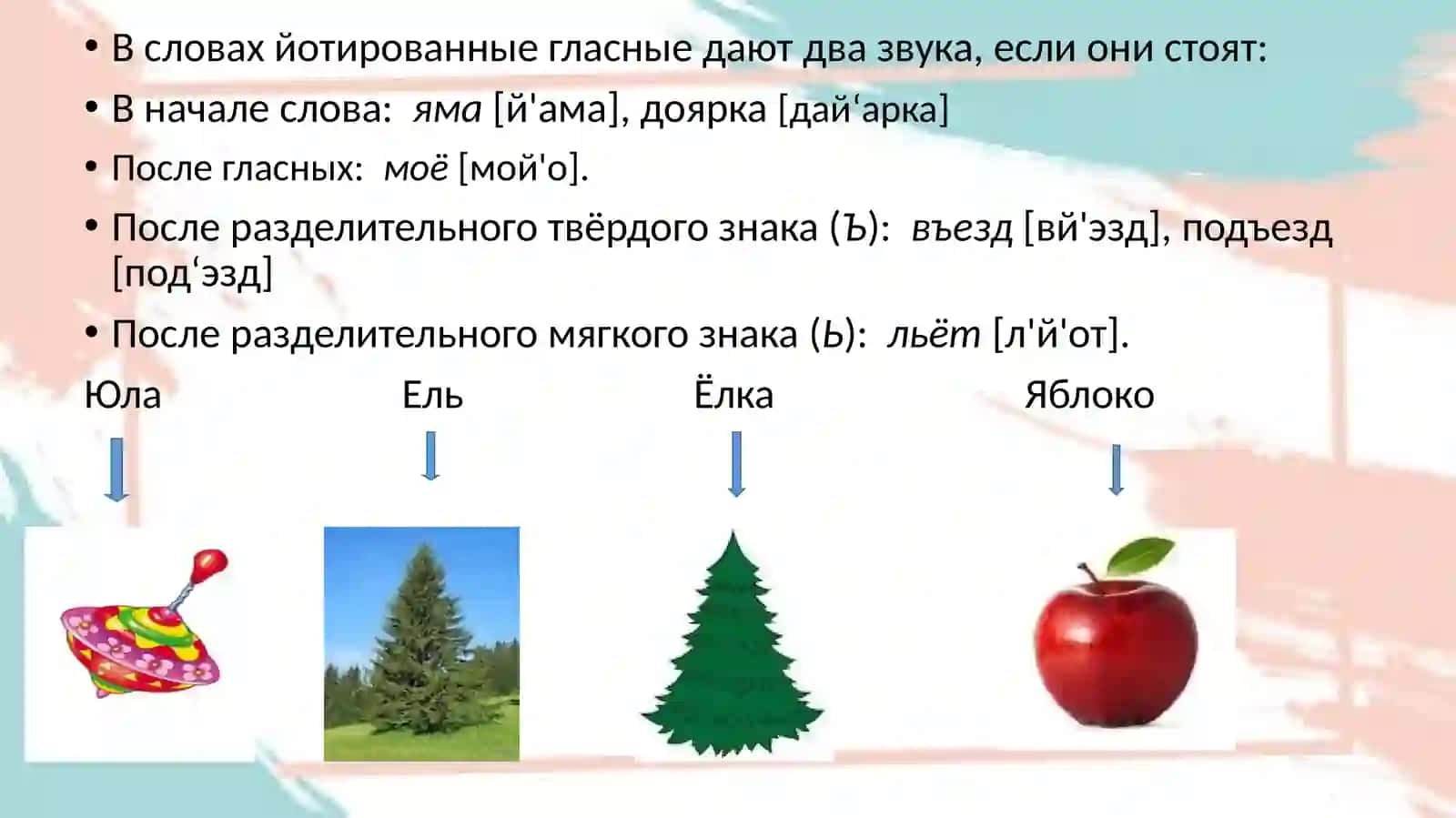 Фонетика нормалари 3