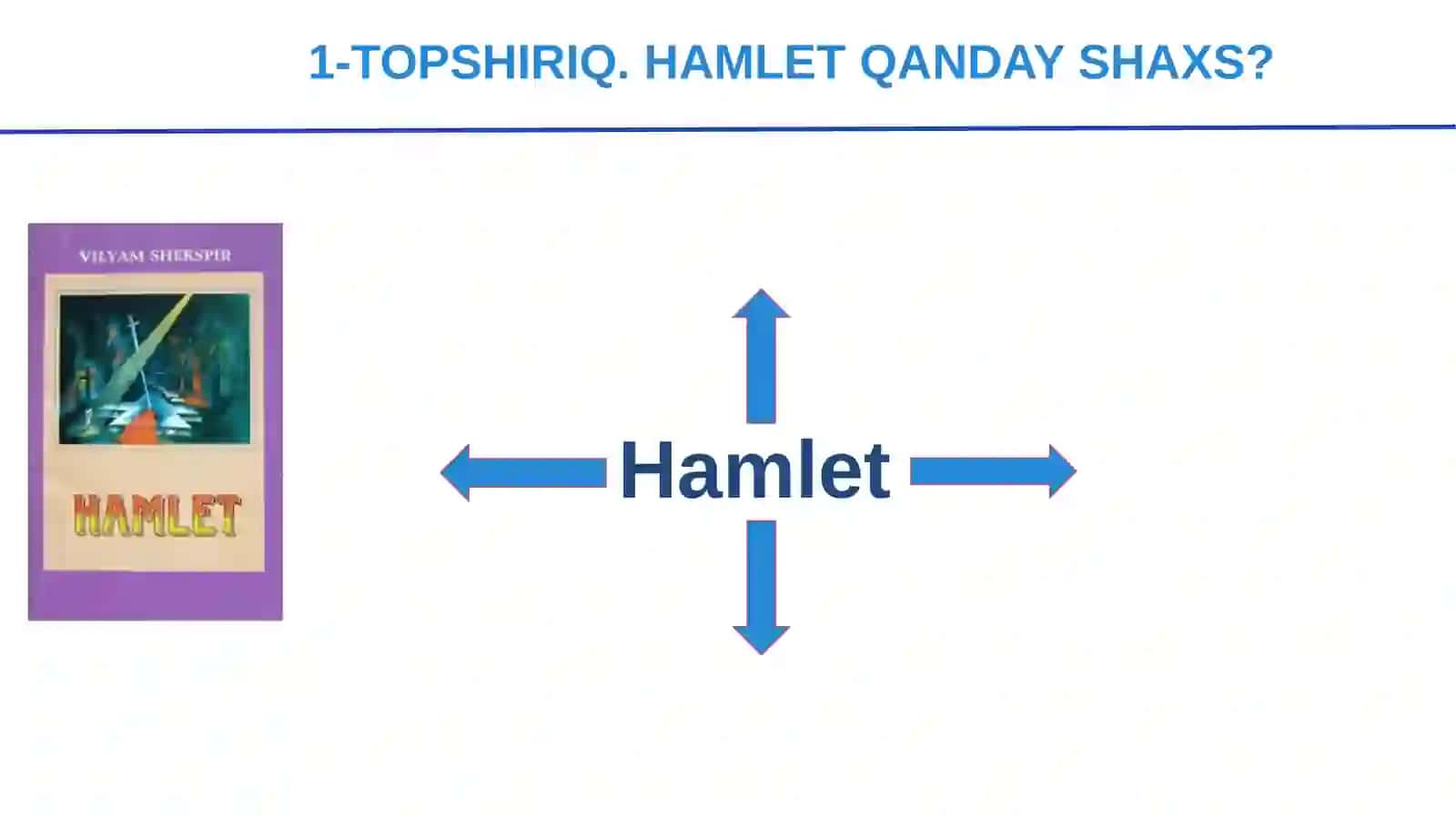 9-sinf Adabiyot Hamlet Dars Ishlanma 3
