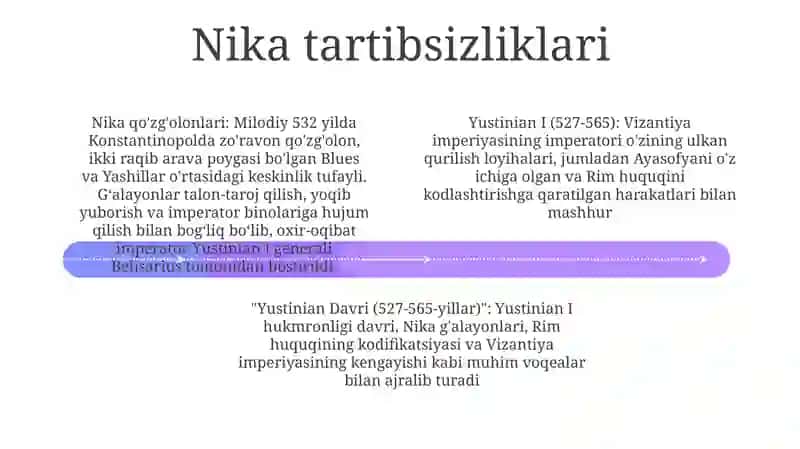 Yustinian Davri (527- 565- Yillar) 3