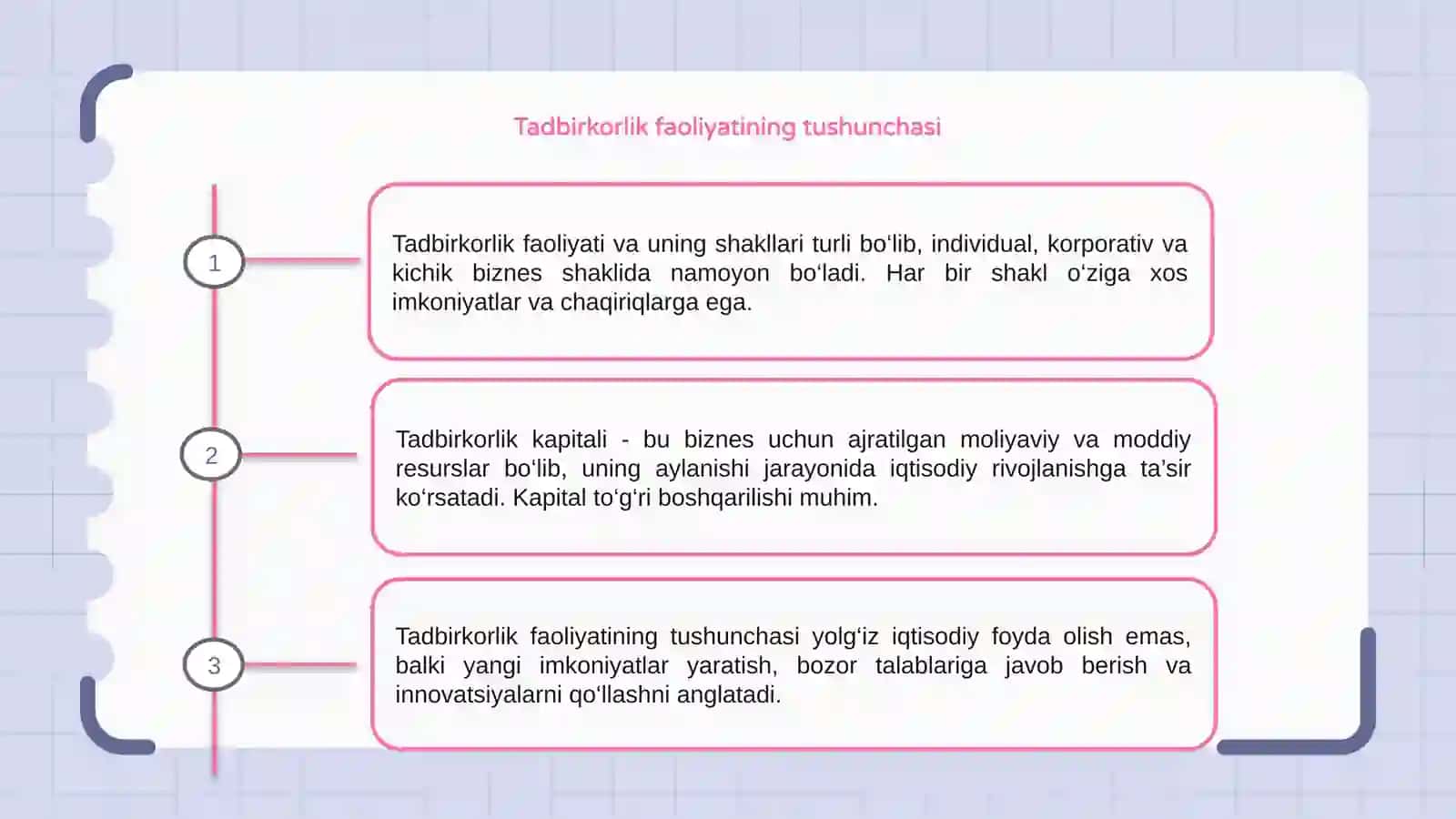 Tadbirkorlik faoliyati va uning shakllari 3