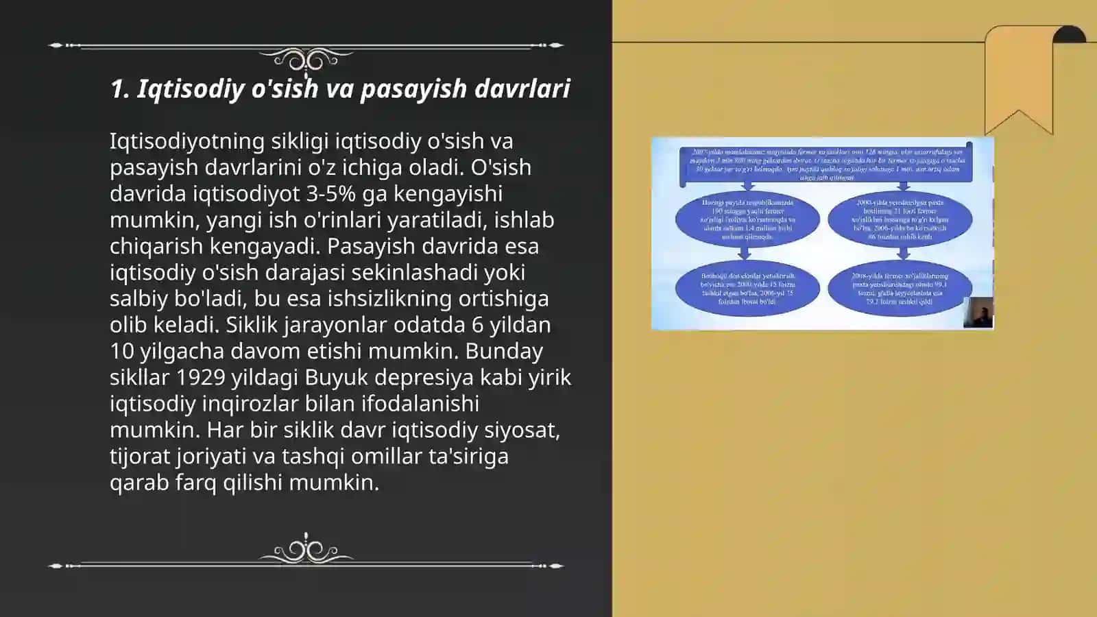 Iqtisodiyotning sikli 3