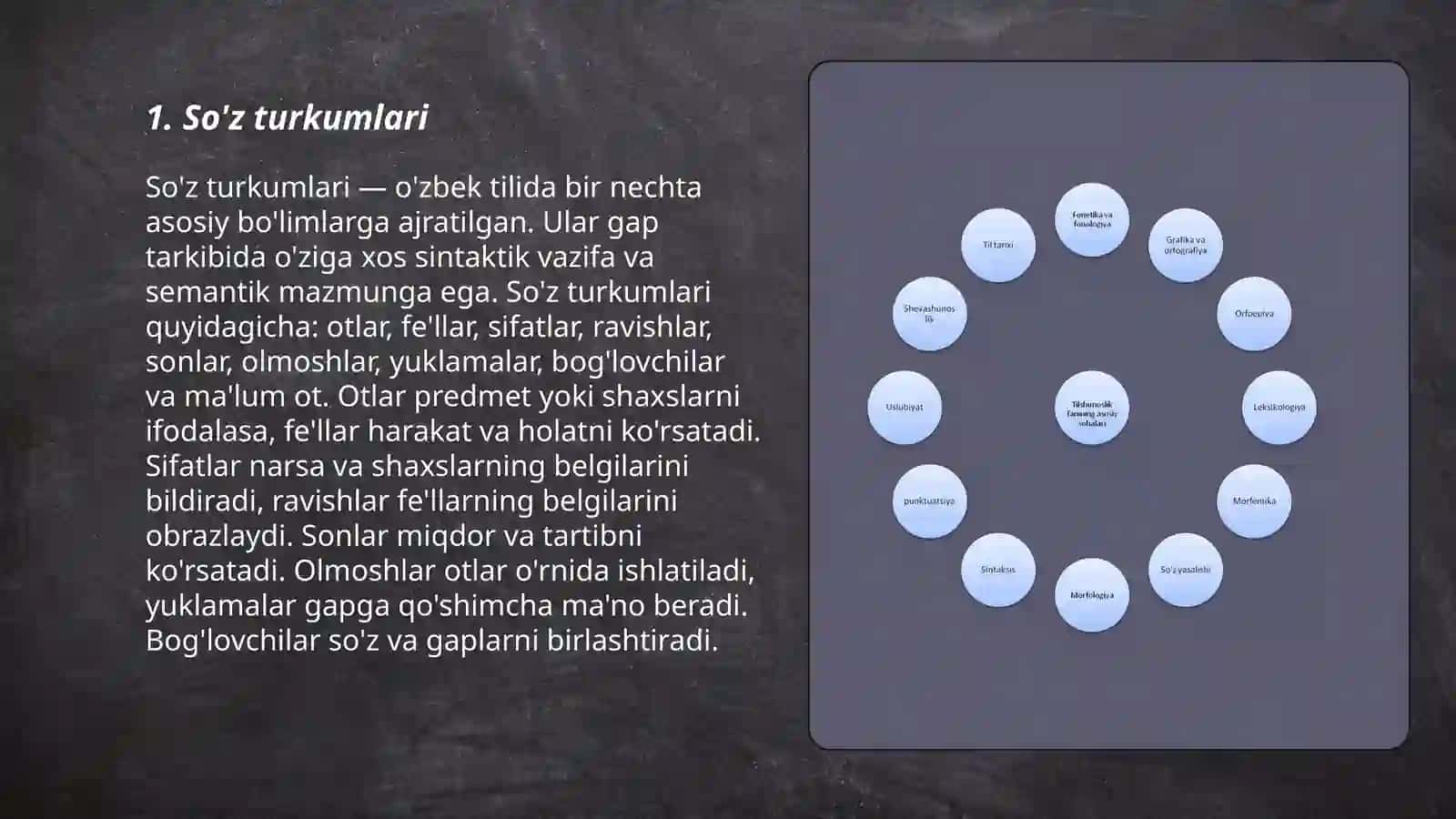 Sintaksis bo’limini o’qitish 3
