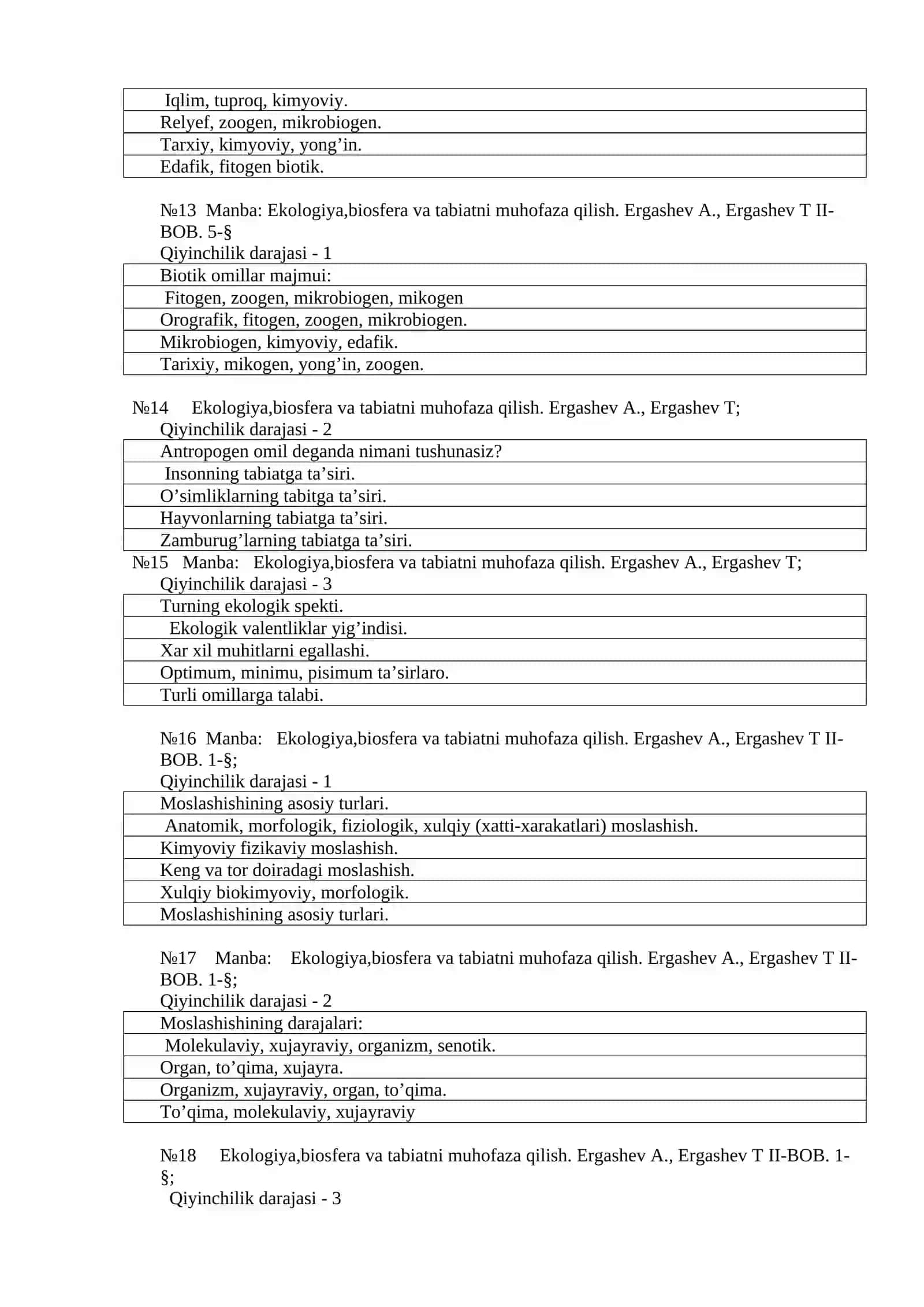 Bioekologiya fanidan testlar 3