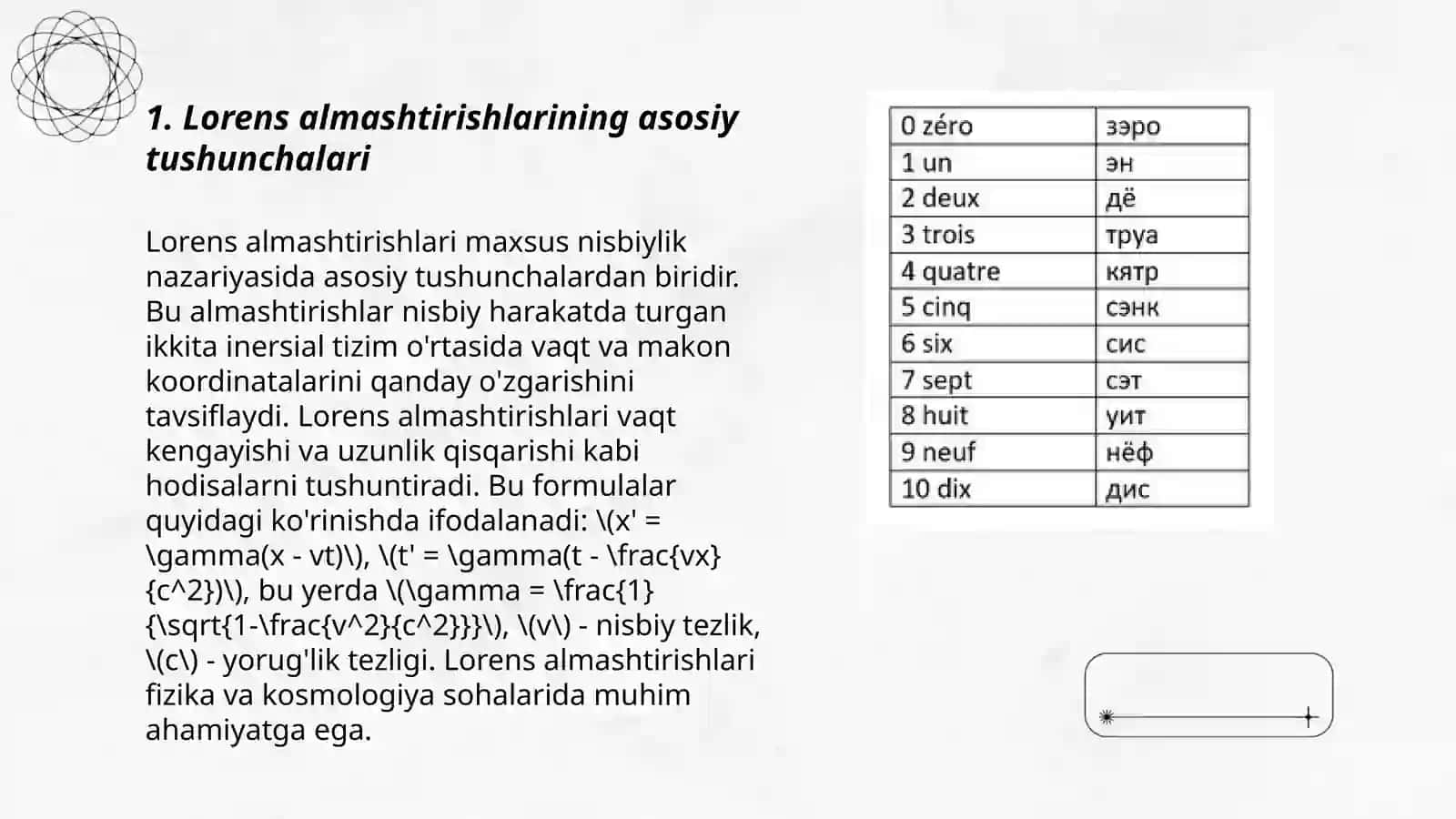 Lorens almashtirishlari va undan chiqadigan xulosalar 3