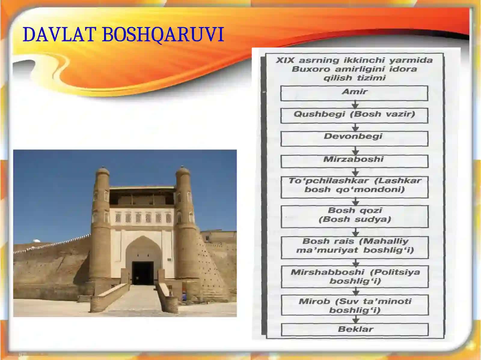 Bo'shliq Shohmurodning davlat boshqaruvida ishtirokinga oid hujjat 3