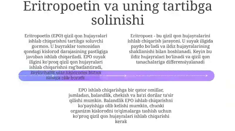 Eritropoez Mexanizmi Va Unga TaʼSir Etuvchi Omillar 3