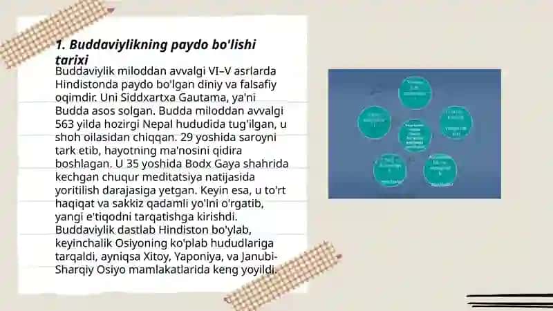 Budaviylik denining paydo boʻlishi tarixi,asosiy talimotlari,oqimlari va manbalari 3