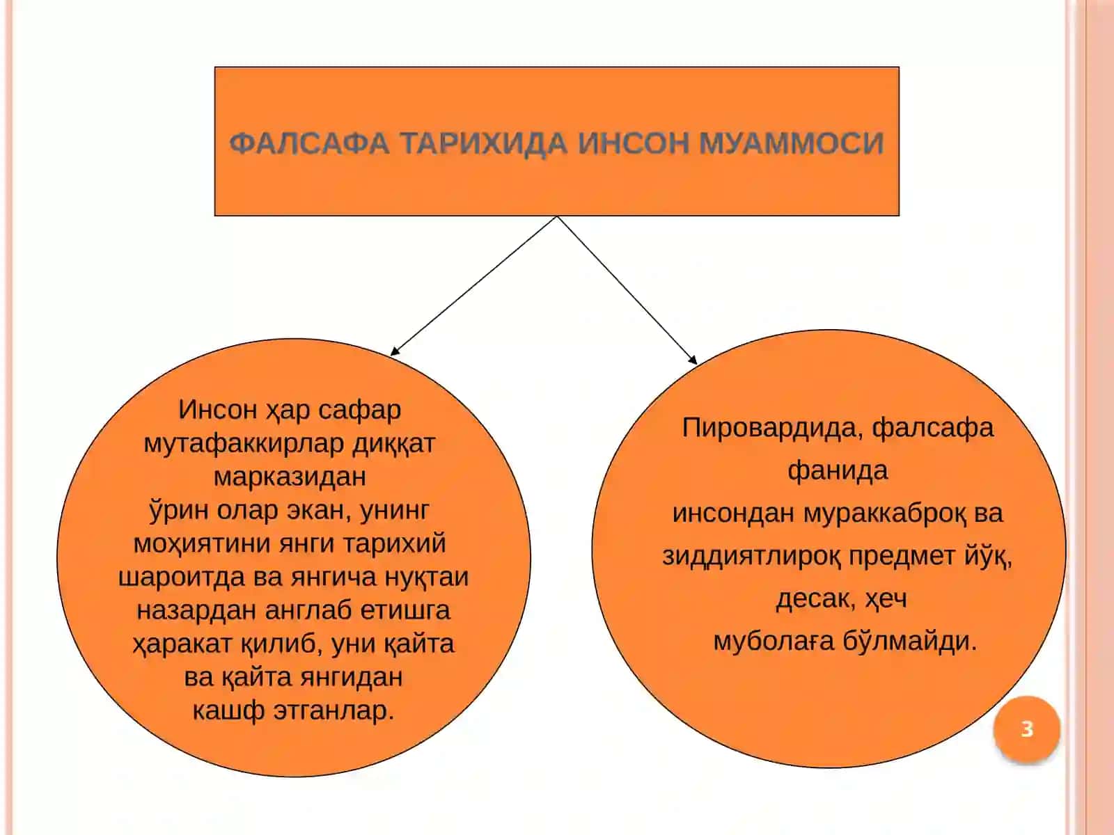 ФАЛСАФИЙ АНТРОПОЛОГИЯ – ИНСОН ҲАКИДАГИ ТАЪЛИМОТ 3