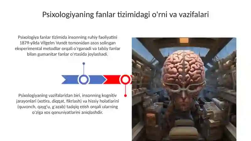 Psixologiyaning fanlar tizimidagi oʻrni 3